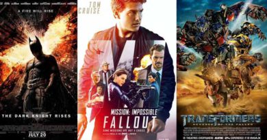 right sequence to watch popular movie franchises